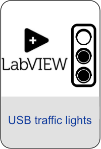 USB traffic lights