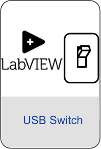USB Switch