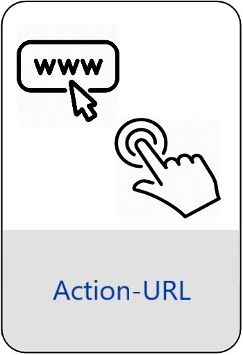 Action URL